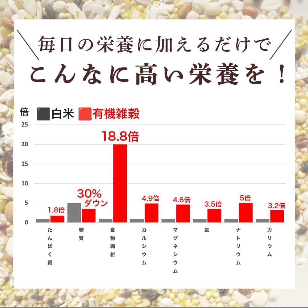 有機雑穀 九州産 有機JAS認定 雑穀米 オーガニック 200g 1袋 画像2